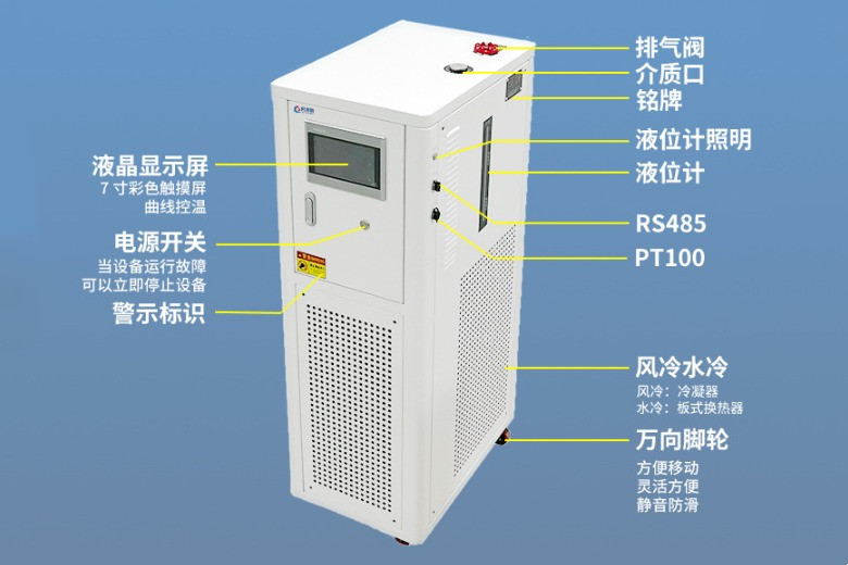 高低溫控溫系統(tǒng)外觀(guān)說(shuō)明圖2