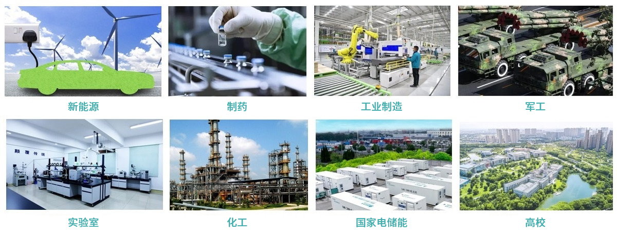 制冷控溫系統應用領域